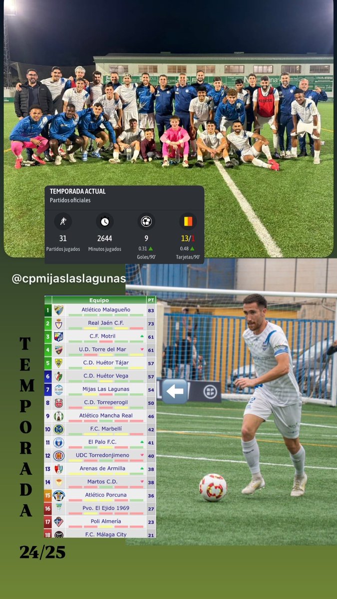 Final Temporada 24/25🔵⚪️