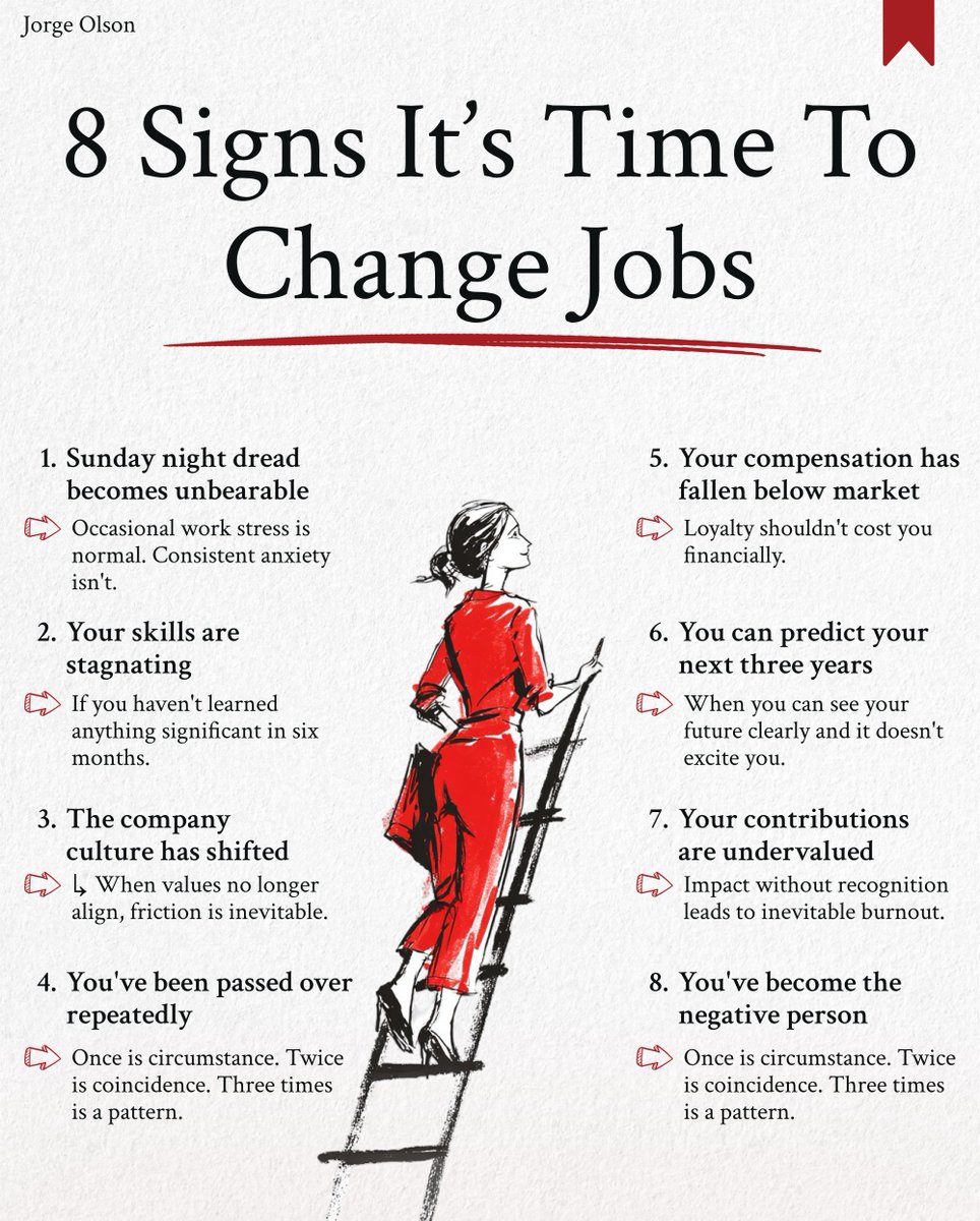 Are you happy? Are you happy at work? Sometimes you just have to pull the trigger! 
#job #HR #leadership