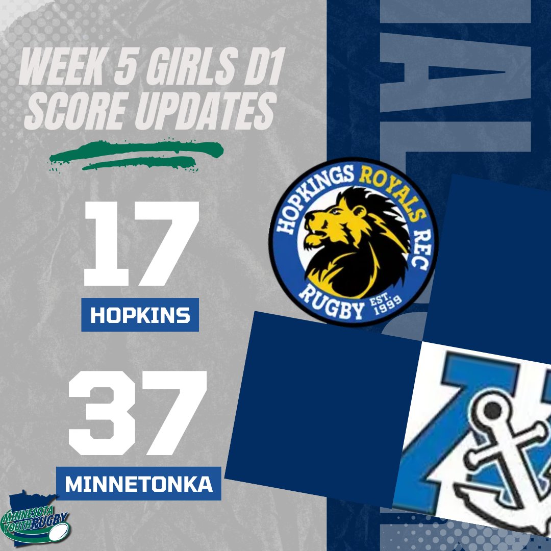 Week 5 Score updates