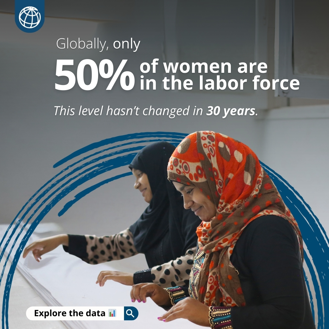 WBG_Jobs's tweet image. #Jobs are the surest path out of poverty, but not everyone has a fair shot. With just over 50% of women in the labor force vs. 80% of men, inequality persists in both job access and quality.

Explore more of #Data360 insights: wrld.bg/v1C550VJ5ty | #DataMeetsDevelopment