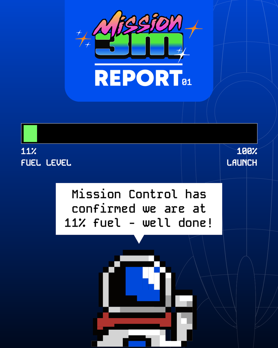 coinspot's tweet photo. Mission 3M Progress Report - Fuel Level 11% ⛽️

Thank you for playing today!

#Mission3M https://t.co/jO0XQCP01u