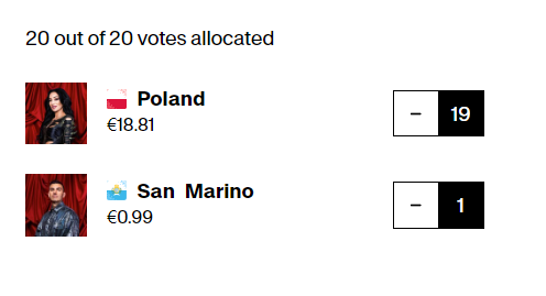 najlepiej oddane glosy z reszty swiata😎
#eurowizja2025 #Eurovision2025 #Eurovision
