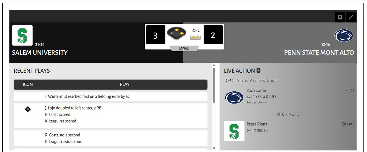 Need some early D2 Baseball Postseason action? <a href="/SalemBSBL/">Salem Baseball</a> just took a 3-2 lead in the USCAA Small College World Series Quarterfinals with a 2-run double by Jose Lojo.

Stats: theuscaa.com/sports/bsb/202…

Watch live ($): uscaasportsnetwork.com/?B=2414501

#D2Baseball