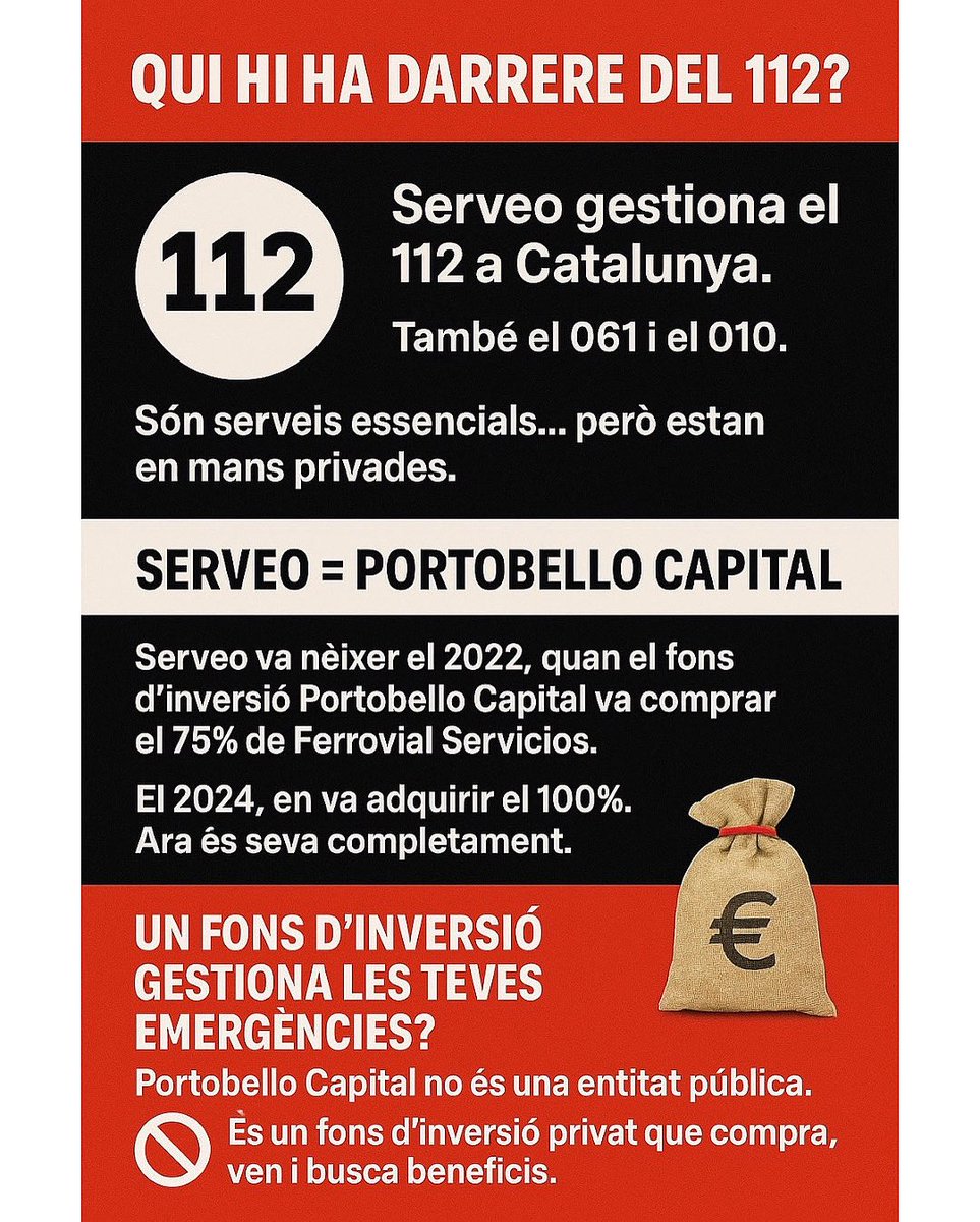 📞 El 112 a Catalunya està privatitzat: gestionat per <a href="/Serveo_com/">Serveo</a> , propietat d’un fons d’inversió. La Generalitat paga 8M€, però només la meitat va a l’operativa. Mentrestant, els treballadors pateixen condicions precàries. <a href="/interiorcat/">Interior i Seguretat Pública</a> <a href="/govern/">Govern de Catalunya</a> #112Catalunya