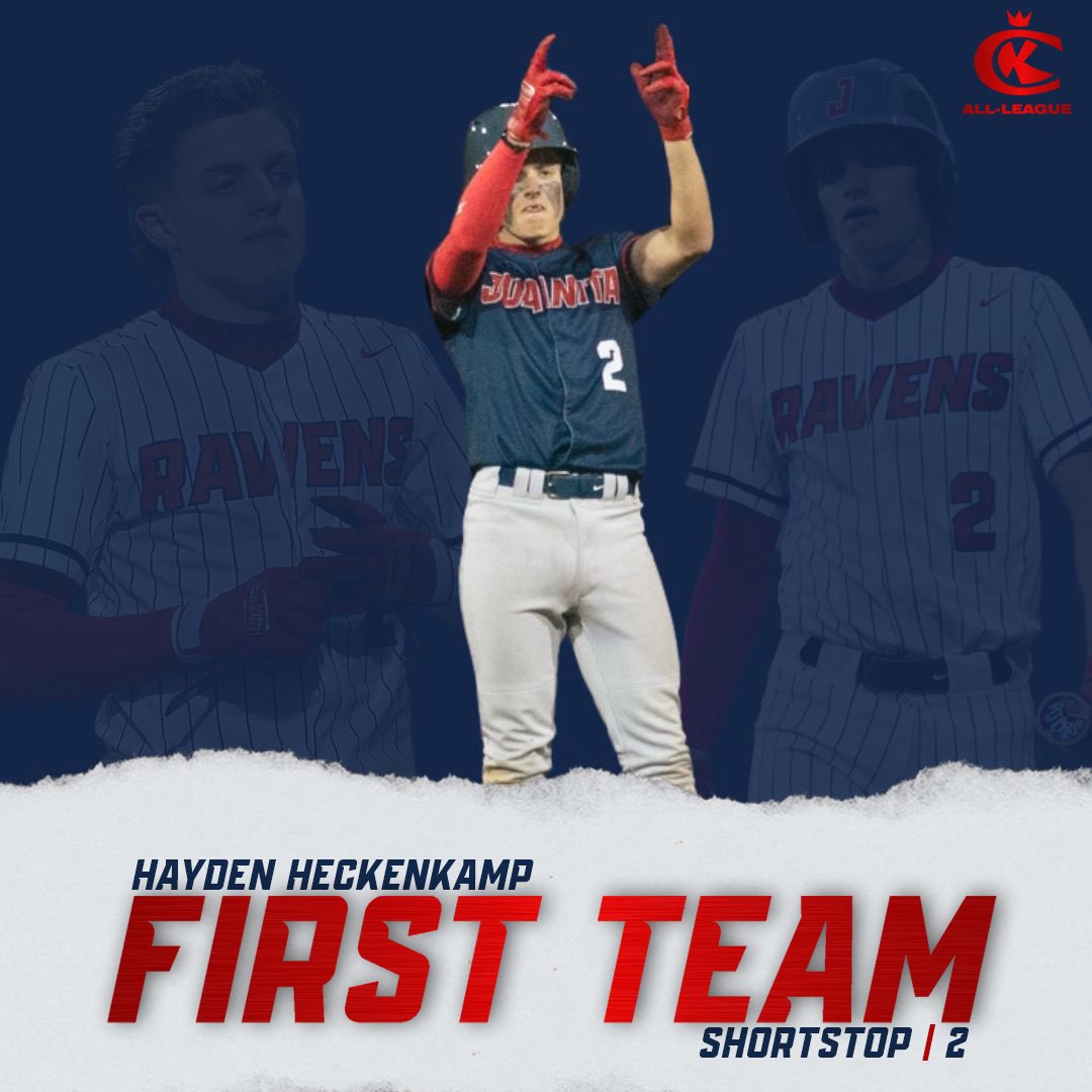 Your 2025 KingCo All-League First Team Players,

JR | Ronan Scoffield - CF
SR | Hayden Heckenkamp - SS