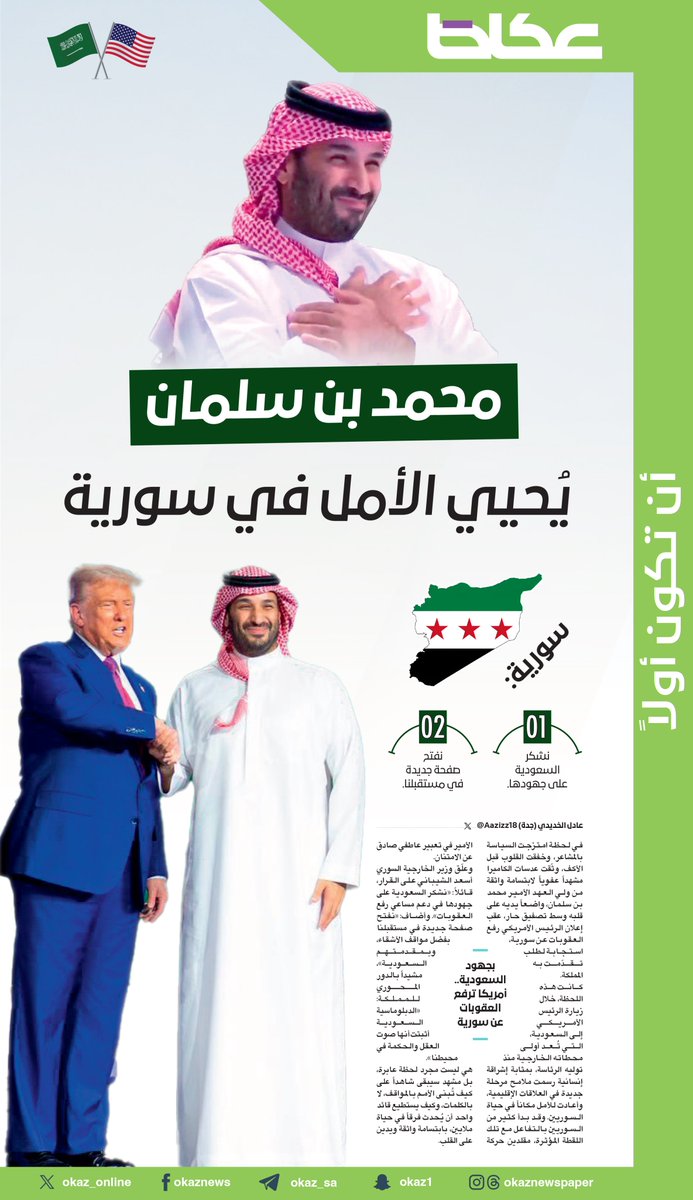 #محمد_بن_سلمان يُحيي الأمل في #سورية 

✍عادل الخديدي <a href="/Aazizz18/"> Adel Aziz | عادل الخديدي</a>
#عكاظ #سوريا 
#الرئيس_الأمريكي_في_المملكة
للاطلاع على التفاصيل:👇👇
okaz.com.sa/news/local/219…