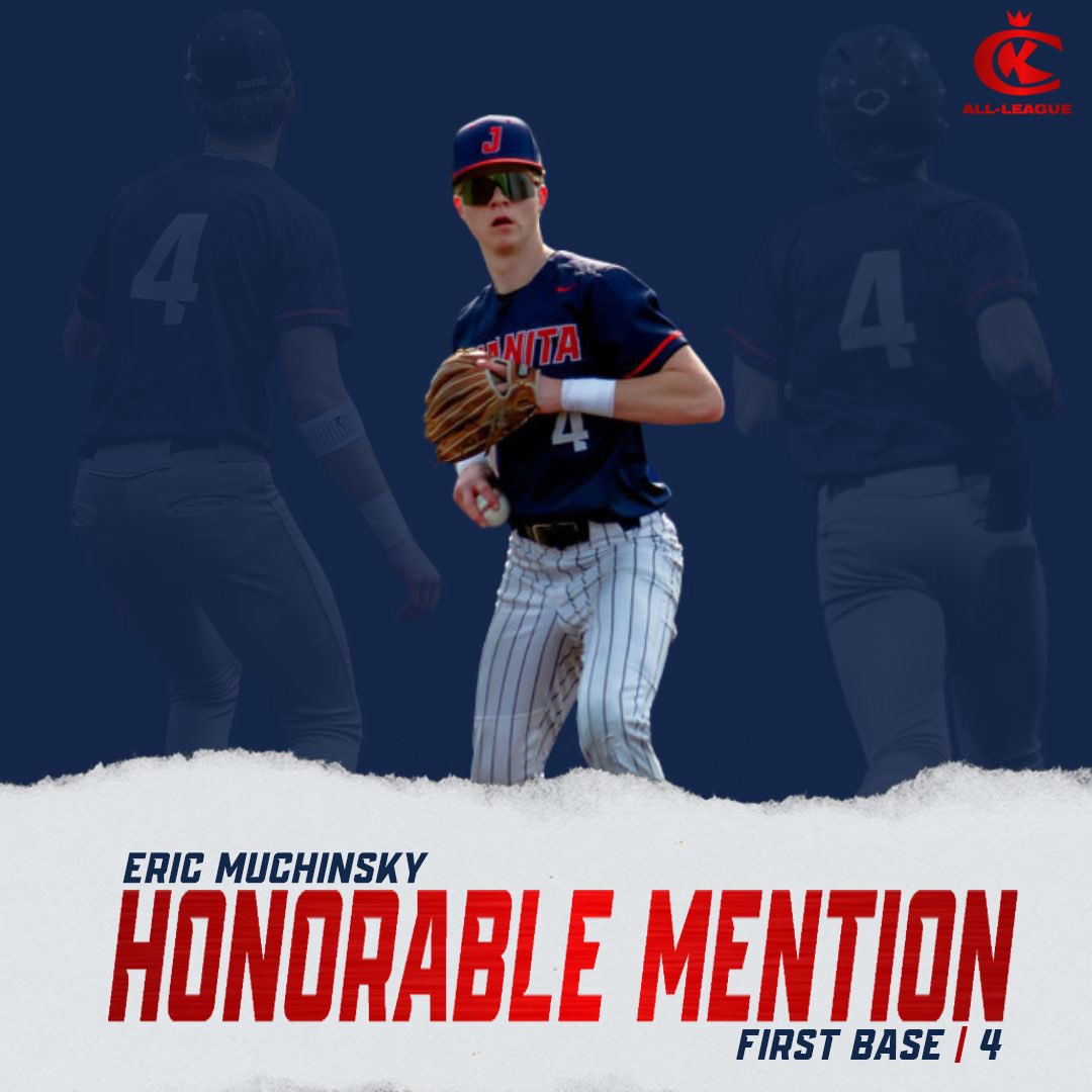 Your 2025 KingCo All-League Honorable Mentions,

SR | Gabe Pham
JR | Eric Muchinsky