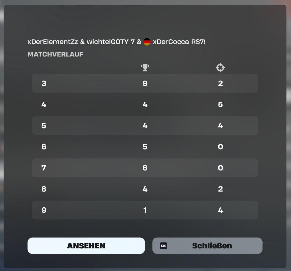 #292 FNCS Showdown w/<a href="/xDerElementZz/">Elementz</a> &amp; <a href="/wichtelq/">avt wichtelq</a>