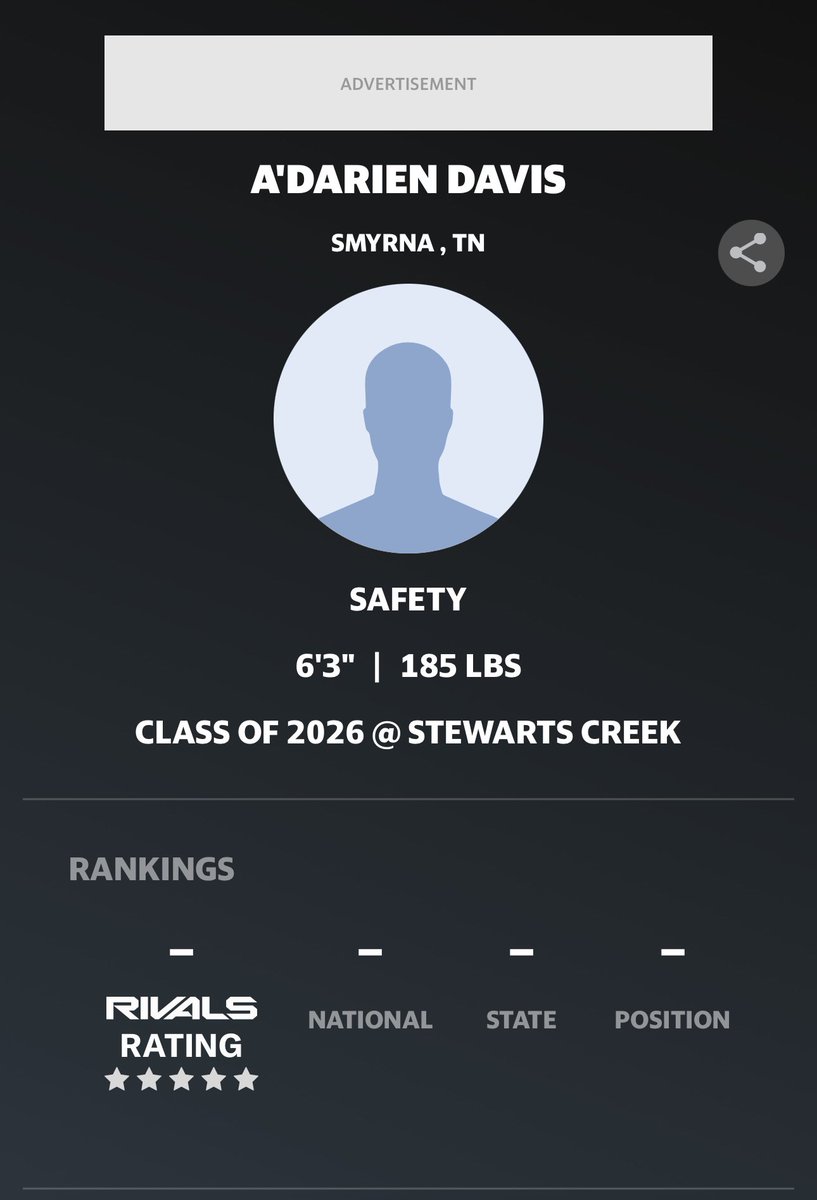 A’Darien Davis 6'3 185 (@adarien11davis) on Twitter photo Thank you <a href="/GoMiddle_Matt/">Matt Dossett</a> for setting up my Rivals account. Very blessed!!
<a href="/StewartsCreekFB/">Stewarts Creek Football</a> <a href="/CoachB_CAUDILL/">Ben Caudill</a> <a href="/wcsSHS_Recruit/">Coach Burnham</a> <a href="/coachpt91/">Todd A Harris</a> <a href="/Rivals/">Rivals</a> Thank you <a href="/GoMiddle_Matt/">Matt Dossett</a> for setting up my Rivals account. Very blessed!!
<a href="/StewartsCreekFB/">Stewarts Creek Football</a> <a href="/CoachB_CAUDILL/">Ben Caudill</a> <a href="/wcsSHS_Recruit/">Coach Burnham</a> <a href="/coachpt91/">Todd A Harris</a> <a href="/Rivals/">Rivals</a>