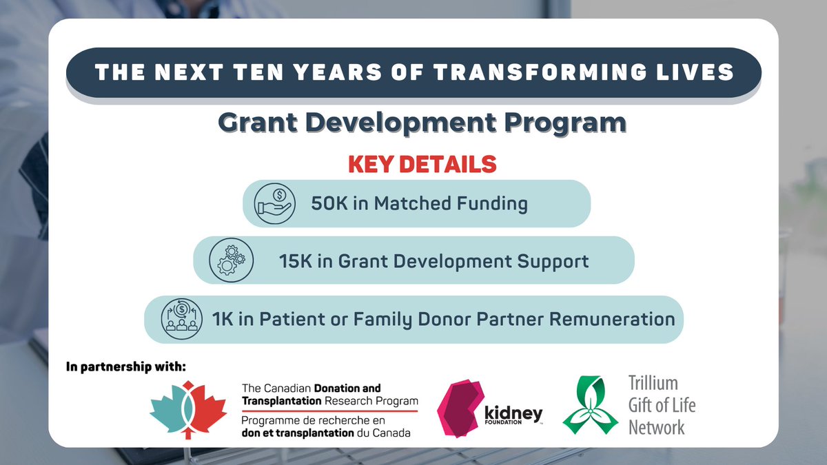 Canadian Donation and Transplant Research Program (@cntrp) on Twitter photo #NewFundingOpportunity
CDTRP, <a href="/TrilliumGift/">Trillium Gift of Life Network (Ontario Health)</a> & <a href="/kidneycanada/">Kidney Foundation</a> launch the Next Ten Years of Transforming Lives Program!
Support:
✅ $50K+ matched funds
✅ Staff & network support
Terms&conditions apply. Learn more 👉cdtrp.ca/en/transformin… #NewFundingOpportunity
CDTRP, <a href="/TrilliumGift/">Trillium Gift of Life Network (Ontario Health)</a> & <a href="/kidneycanada/">Kidney Foundation</a> launch the Next Ten Years of Transforming Lives Program!
Support:
✅ $50K+ matched funds
✅ Staff & network support
Terms&conditions apply. Learn more 👉cdtrp.ca/en/transformin…