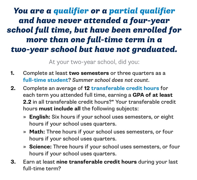 LegacyLouAdams's tweet image. A nearby program tweeted out the NCAA rule about non-qualifiers trying to take a shot at us. They seem to have left out a pretty big word.   #TRANSFERABLE
