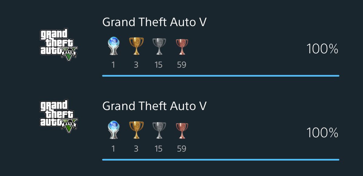 Fluxzhy's tweet image. Platinum 261 🏆 GTA V (PS5) 🔫

Got the platinum on ps4 a while ago but all the gta 6 talk got me finally to go back and 100% it. I autopopped the ps5 version as those doomsday trophies are no joke 😅

Super excited for GTA6 after this, not so excited about the wait however!