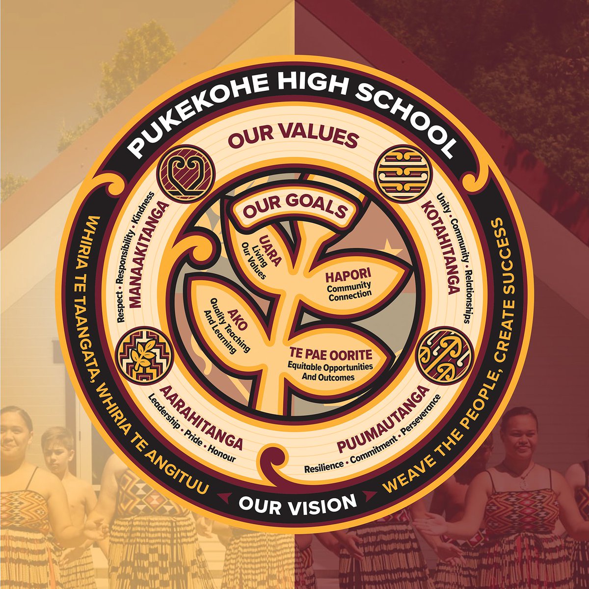 CraigBurtonSBM's tweet image. #PB4L Values Branding for Pukekohe High School #edchatnz