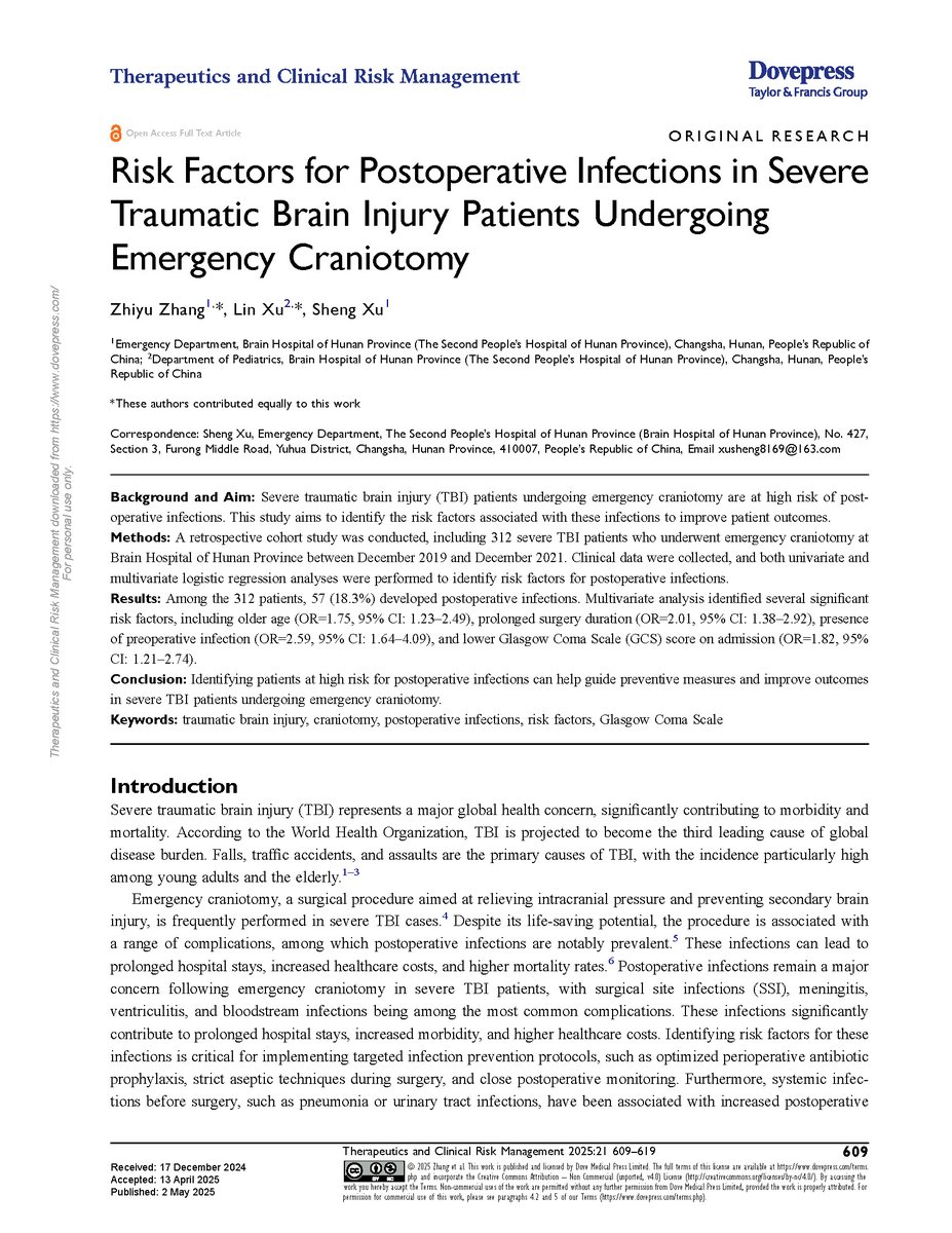 Risk Factors for Postoperative Infections in Severe Traumatic Brain Injury Patients Undergoing Emergency Craniotomy ➡️ dovepress.com/risk-factors-f…

#TherapeuticsandClinicalRiskManagement #TherapeuticsJournal #TBI