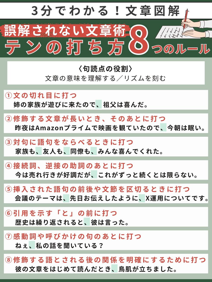 断捨離子 (@mamenakurashi) / X