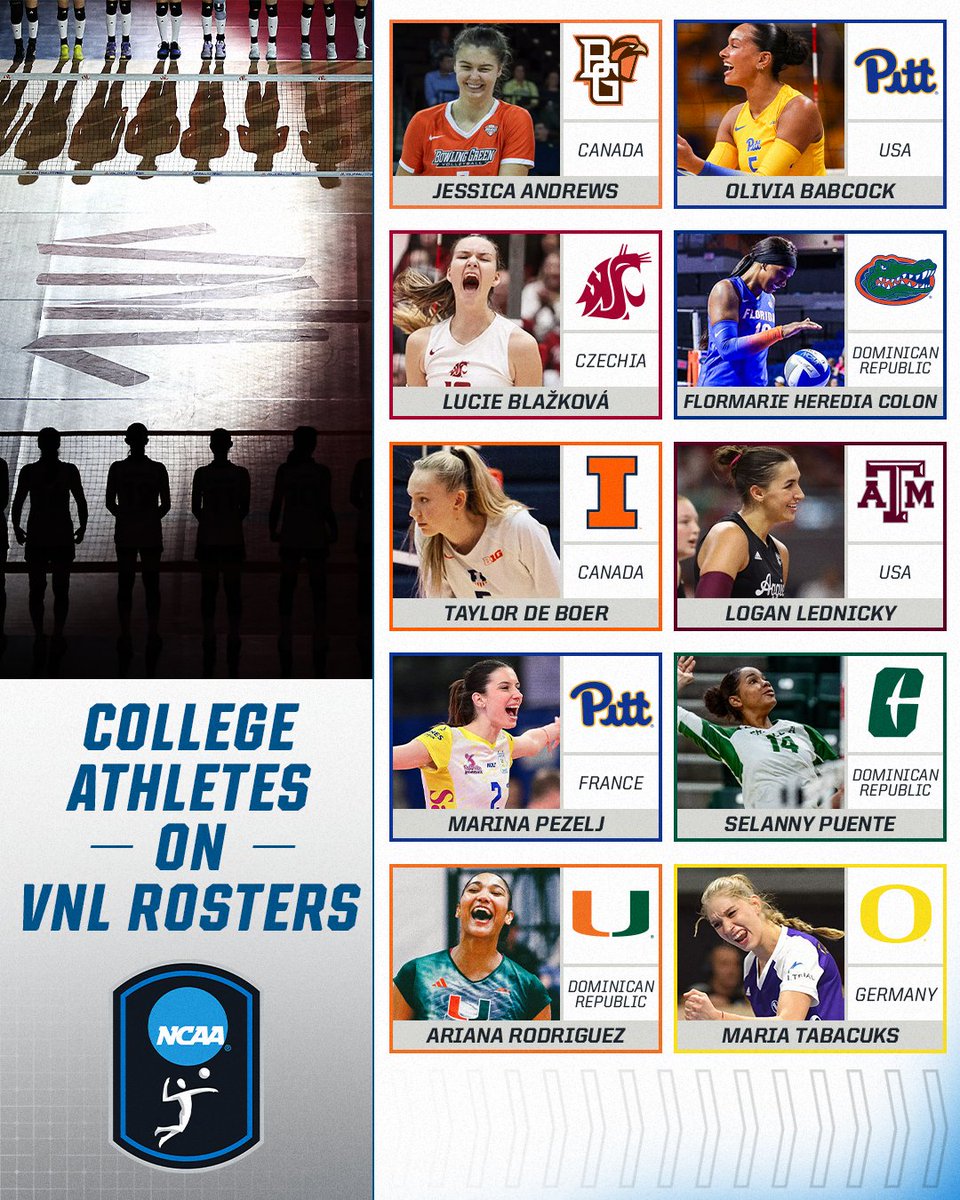 NCAAVolleyball's tweet image. 🔟 #NCAAWVB athletes are on @volleyballworld #VNL2025 rosters this summer. 🤩