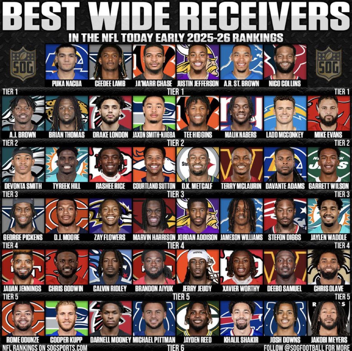 49ers & NFL News 24/7 tweet media