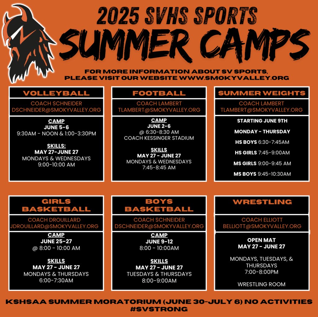 UPDATED: 2025 Summer Camps, Weights, and Skills Work schedule - SHOW UP!  "The harder you work, the harder it is to surrender!"