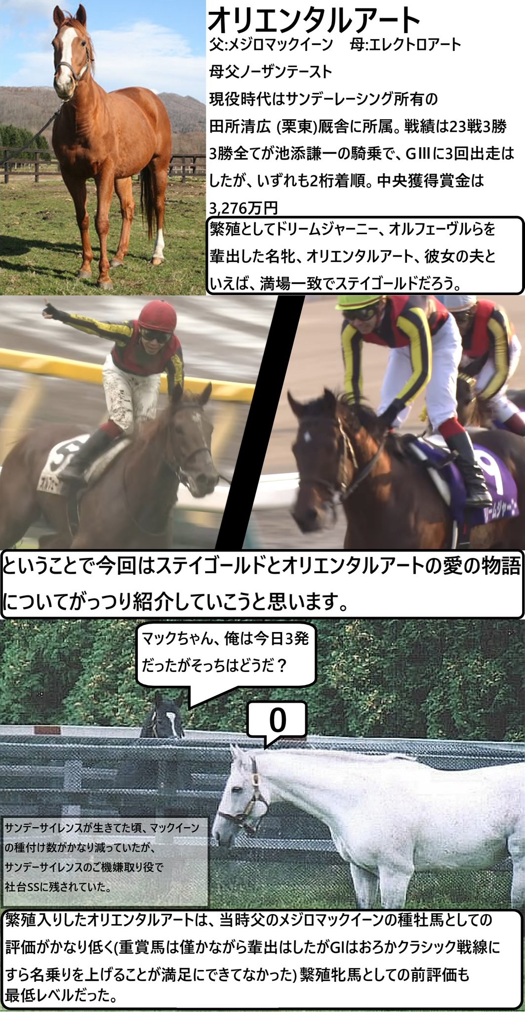希少　競馬　三冠馬　オルフェーヴル キャップ　ステイゴールド×オリエンタルアート 希少 競馬 三冠馬 オルフェーヴル キャップ ステイゴールド