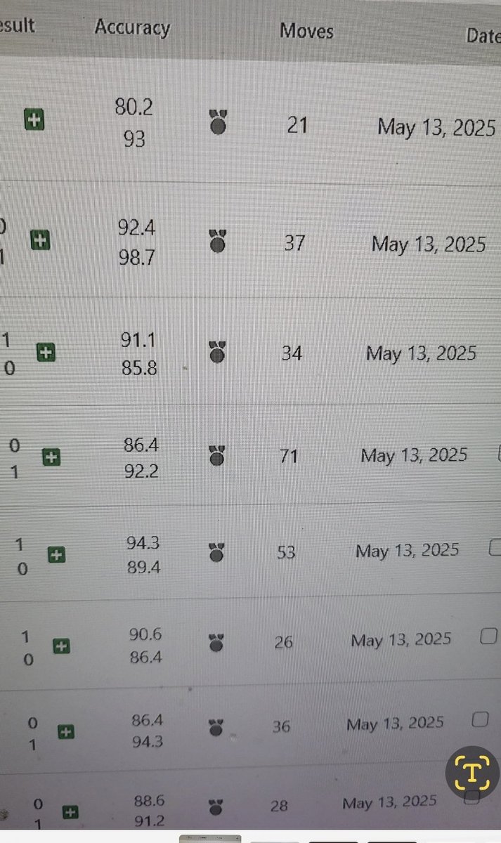 Vladimir Kramnik tweet media