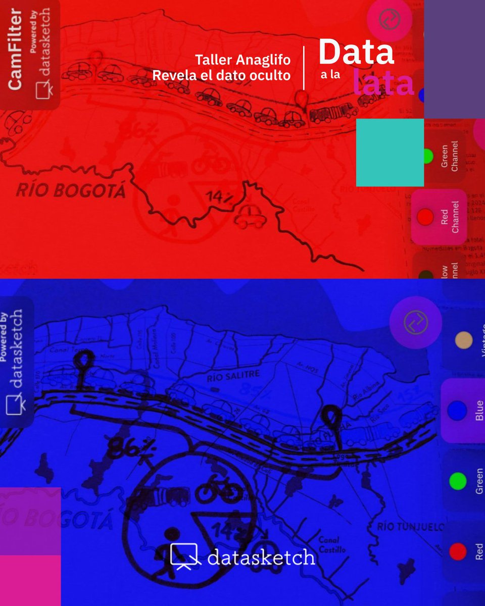 Ayer en nuestra Casa Datasketch activamos el modo anaglifo 🎨 para ver datos de Bogotá desde otra dimensión 📊. Cuando los desagregamos, aparecen contrastes que normalmente pasan desapercibidos. Gracias a quienes se pusieron las gafas y se sumaron a la experiencia 🙌