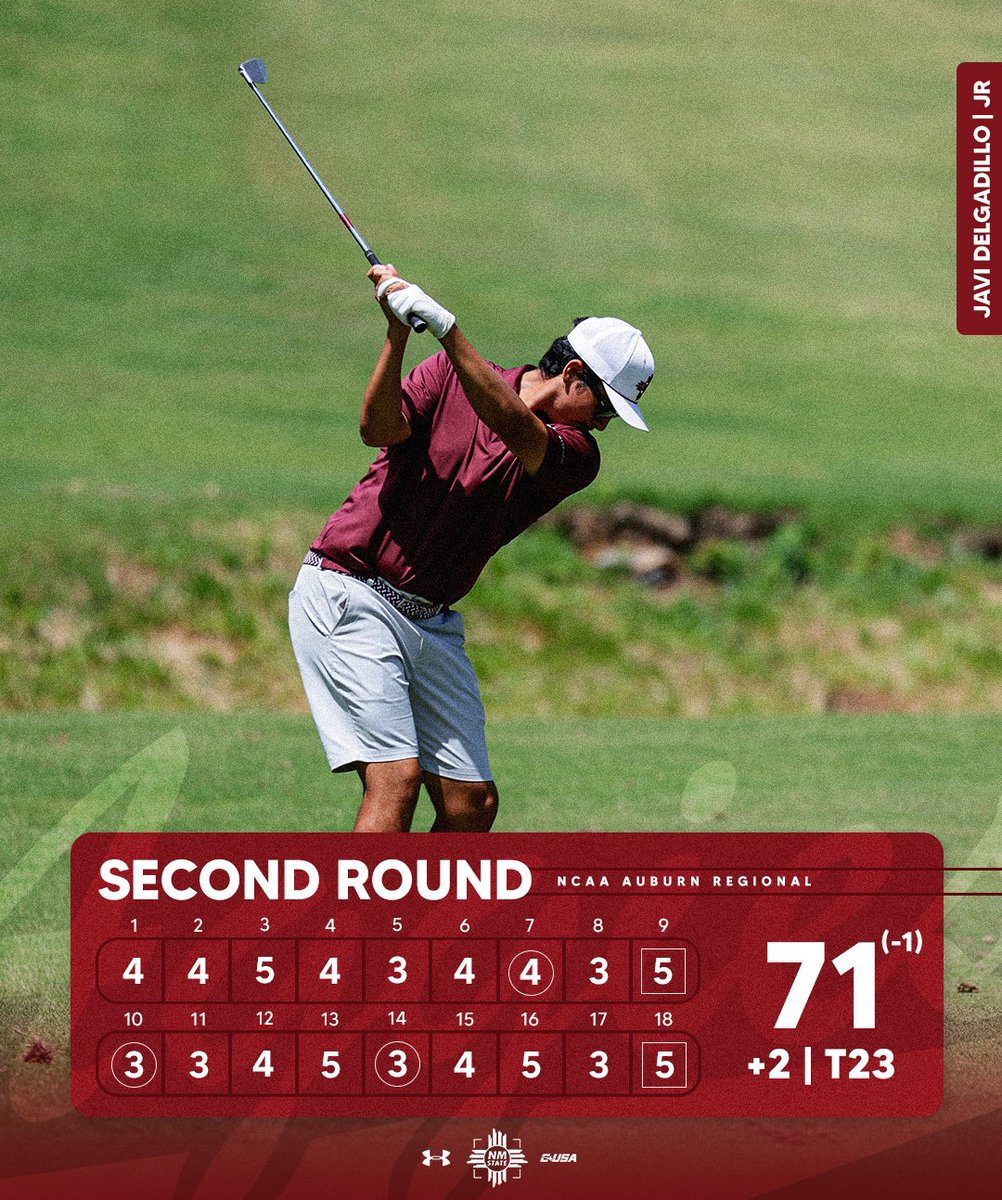Make that 3️⃣ Aggies in the top 25 after two rounds of action in Auburn!😎

#AggieUp
