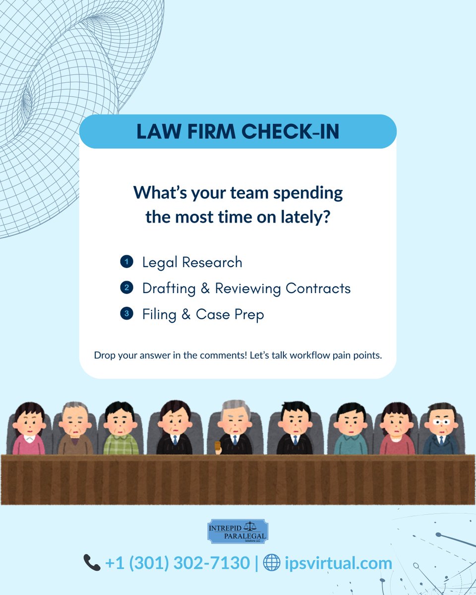 ips_virtual's tweet image. 📊 LAW FIRM CHECK-IN
What’s your team spending the most time on lately?
Drop your answer in the comments and let&apos;s talk workflow pain points.
#LawFirmPoll #LegalWorkflow #AttorneyLife #ParalegalSupport #IPSVirtual #LegalEfficiency #LawyerCheckIn