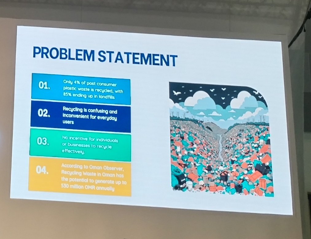 حضور لجوانب من مؤتمر #opes2025
من ضمنها تطورات في تقنيات الحفر و القطع المستخدمة و المواد المصاحبة
.. للتقليل من تأثير الإشكاليات الناتجة من مفاجآت في النوعيات الصخرية او في السوائل/الغازات/المياه الجوفية المنبثقة عبر الطبقات و الصدوع، و التكامل مع الجوانب البيئية و تقليل أضرارها