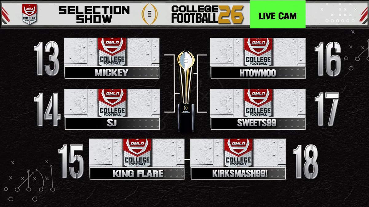 DaDYNASTY RELOADED tweet media