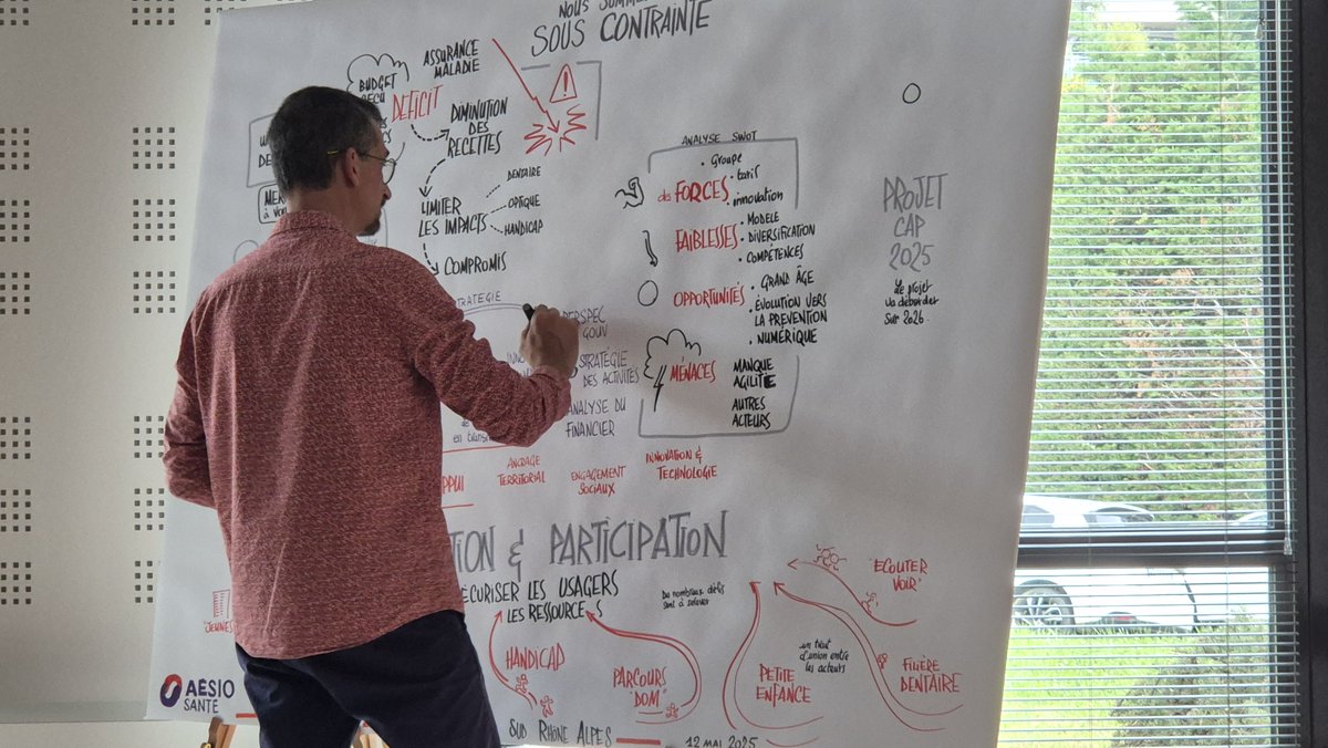 Reyne Jérôme (@jeromereyne) on Twitter photo Hier, j’ai eu le plaisir de réunir les managers de la MFSRA.
Au cours de ce moment privilégié, nous avons pu échanger sur notre groupement, ses projets et la vision stratégique du groupe <a href="/AesioSante/">AÉSIO Santé</a>
Merci à tous pour leur engagement et travail.
<a href="/ForotHelene/">FOROT HÉLÈNE</a> Hier, j’ai eu le plaisir de réunir les managers de la MFSRA.
Au cours de ce moment privilégié, nous avons pu échanger sur notre groupement, ses projets et la vision stratégique du groupe <a href="/AesioSante/">AÉSIO Santé</a>
Merci à tous pour leur engagement et travail.
<a href="/ForotHelene/">FOROT HÉLÈNE</a>