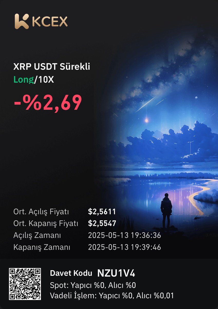 KCEX'e <a href="/KCEX_Turkey/">KCEX Global Türkiye Topluluğu</a> Benimle Katıl, piyasadaki en düşük oranların ve 1.000 USDT'ye kadar vadeli işlem deneme bonusu ile ücretsiz çekimlerin keyfini çıkarın! Davet kodum NZU1V4, hemen kaydolmak için tıkla:  kcex.io/register?invit…