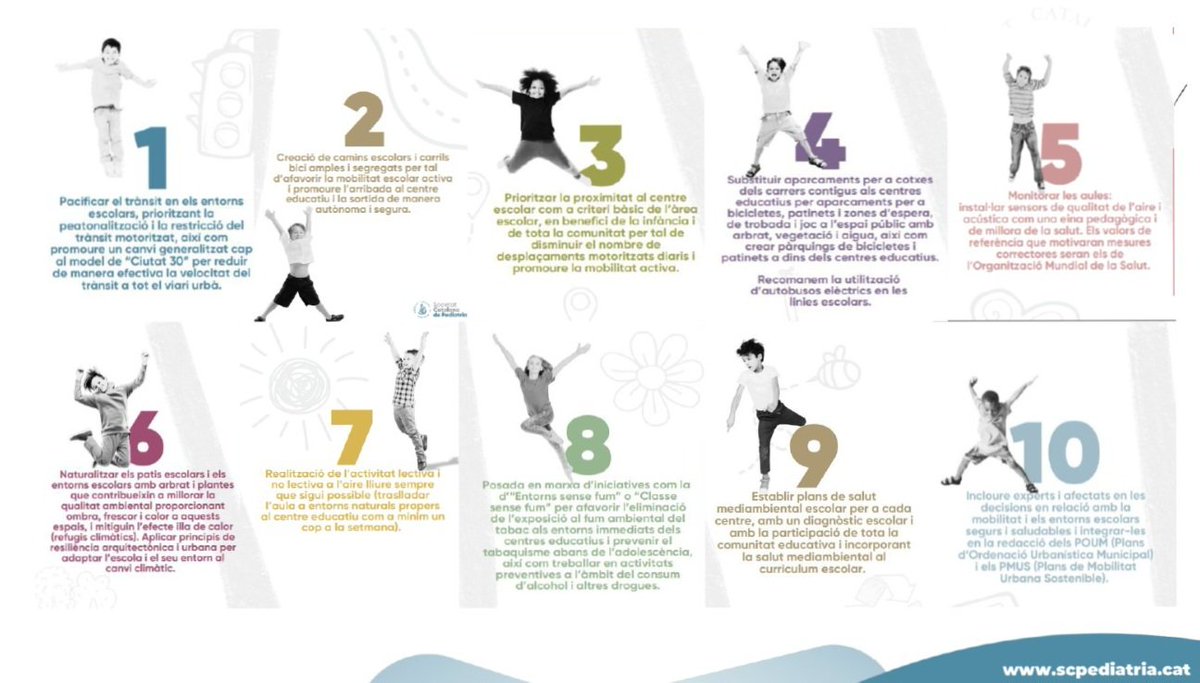 Jordi Fàbrega 🎗 tweet media