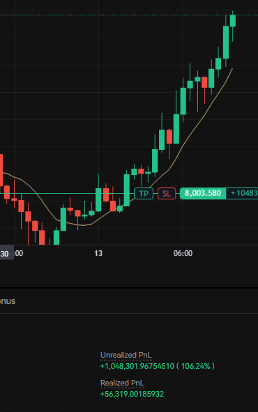 CryptoFace tweet media