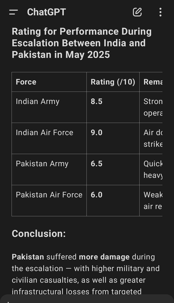 atheistvc's tweet image. Chatgpt ko bhi pata hai kon jita
Phir bhi kuch log samajh nhi pate @SAfridiOfficial  victory rally🤣🤣 kuch to sharam kar lo. Kuch to leak ho rha hai 😜 mask pehen ko raho nalayakon #pakistanterroristnation
Proud #IndianArmedForces aap logon ka daddy #India #IndianAirForce 🇮🇳