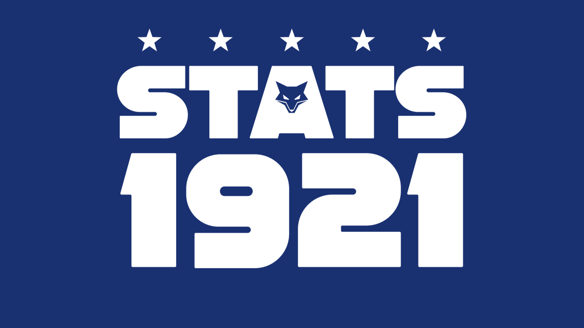 Stats 1921 tweet media