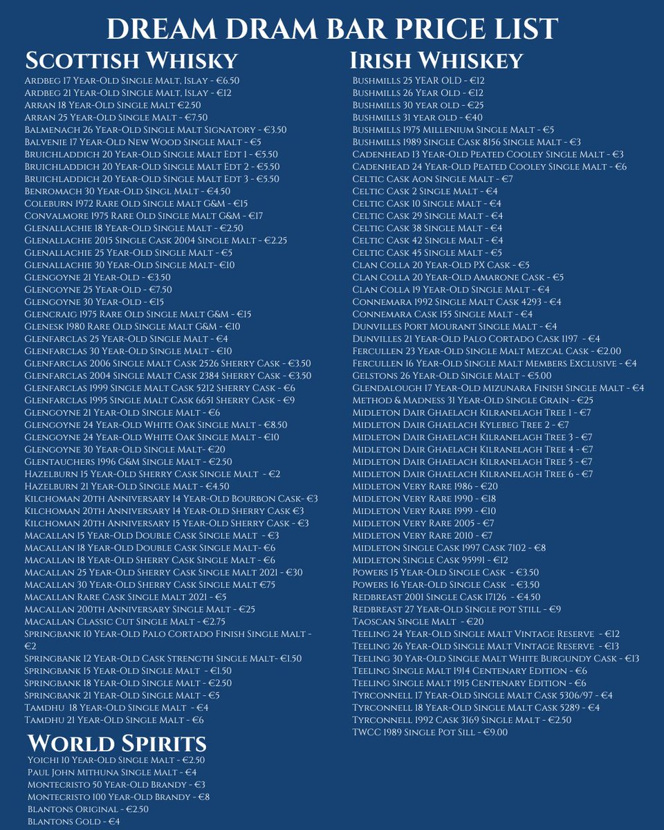 Your patience has been appreciated – and we promise it’s been worth the wait! We’re thrilled to finally reveal the Whiskey Live Dublin 2025 Dream Dram Bar Menu 🥃✨