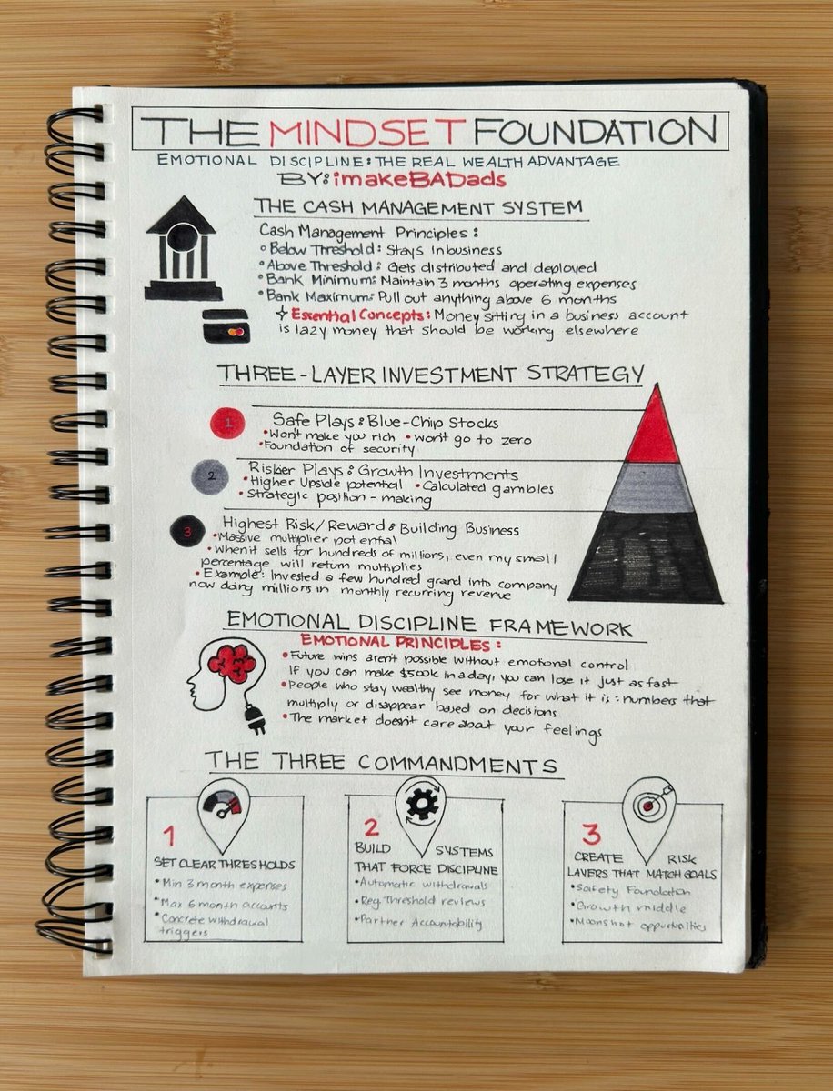 Lambos are for people who can't control their emotions around money.

Create these three threshold systems first, then buy all the toys you want from the profits they generate: