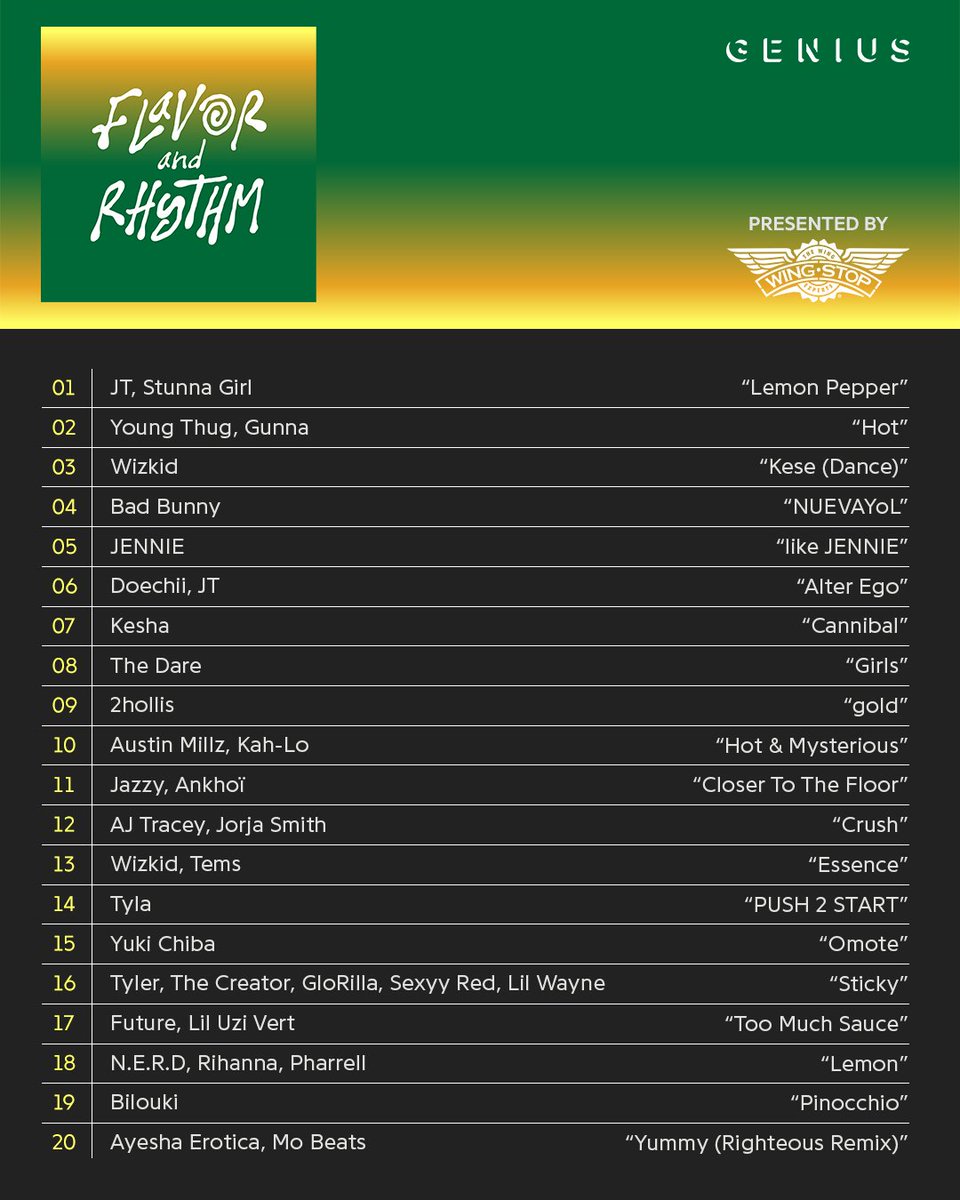 using JT’s recent #inrotation as a jumping off point, we cooked up a playlist filled with saucy jams from lil uzi vert, wizkid, JENNIE, 2hollis and more 🔊🎶 #ad #Wingstop

check out the full playlist: lite.spr.ly/6009HjBJ