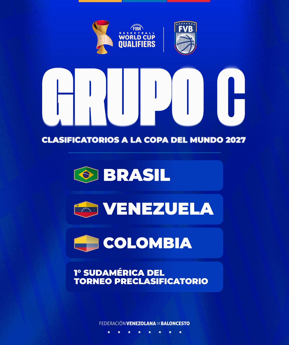 🇻🇪 Estamos en el grupo C de los Clasificatorios a la <a href="/FIBAWC/">FIBA Basketball World Cup 🏆</a> 2027. 

ℹ️ En la primera ronda cada selección enfrentará como local y como visitante a sus rivales de grupo. Las tres mejores selecciones de cada grupo avanzarán a la segunda y última ronda.