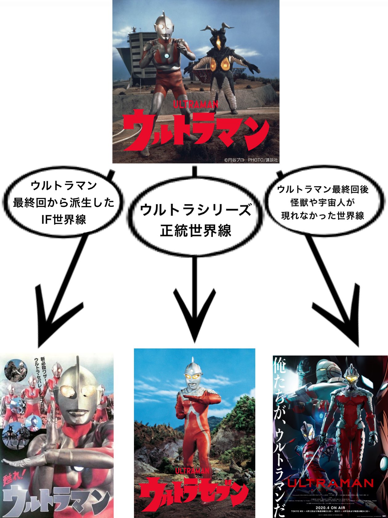 高評価アイテム ORB  X: on 特撮