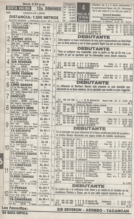 Javier I. Farache (@jfarache) on Twitter photo 15/05/1988 debutó ganando GRAN EDWARD, con la monta de Raul Velásquez. Uno de los mejores caballos venezolanos de la década de los 80, hijo de Sir Picture del Haras Monumental <a href="/LUMITO/">LUMI MITO</a>, ganador del Clásico Simón Bolívar y otras importantes carreras <a href="/nicktorjenitor/">Jesús Tortoza Acevedo</a> <a href="/RaulJVC8/">Raul Jesus Velasquez</a> 15/05/1988 debutó ganando GRAN EDWARD, con la monta de Raul Velásquez. Uno de los mejores caballos venezolanos de la década de los 80, hijo de Sir Picture del Haras Monumental <a href="/LUMITO/">LUMI MITO</a>, ganador del Clásico Simón Bolívar y otras importantes carreras <a href="/nicktorjenitor/">Jesús Tortoza Acevedo</a> <a href="/RaulJVC8/">Raul Jesus Velasquez</a>