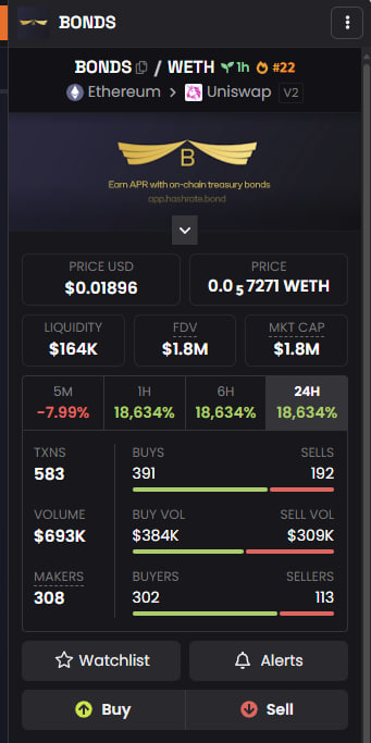 $BONDS - ETH tweet media