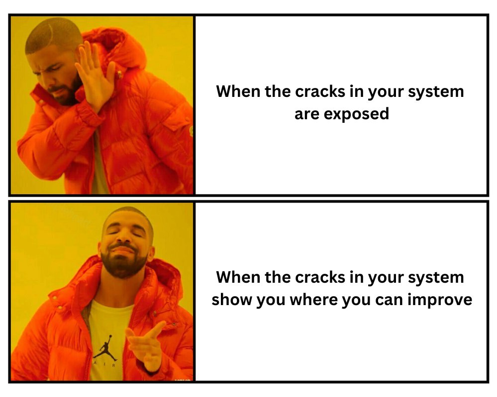 A while back, our agency was really put through the wringer.

It was the best thing that could’ve happened to us.

When we first signed our first major brand, they moved faster than any brand we had worked with. 

High volume. High expectations. Short timelines. No margin for
