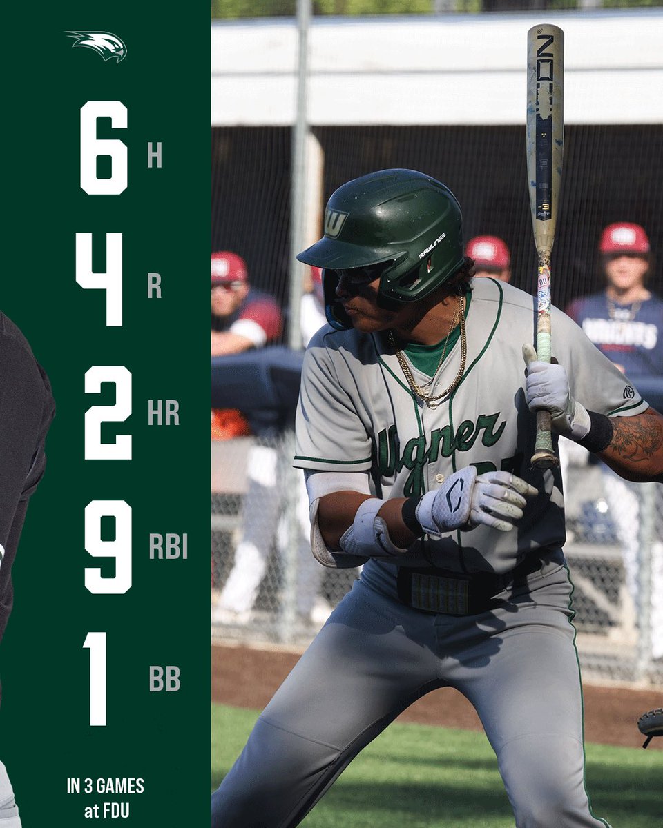 Congratulations to senior Mateo Matthews for being named @necsports Player of the Week for the first time this season 😤

#Earned