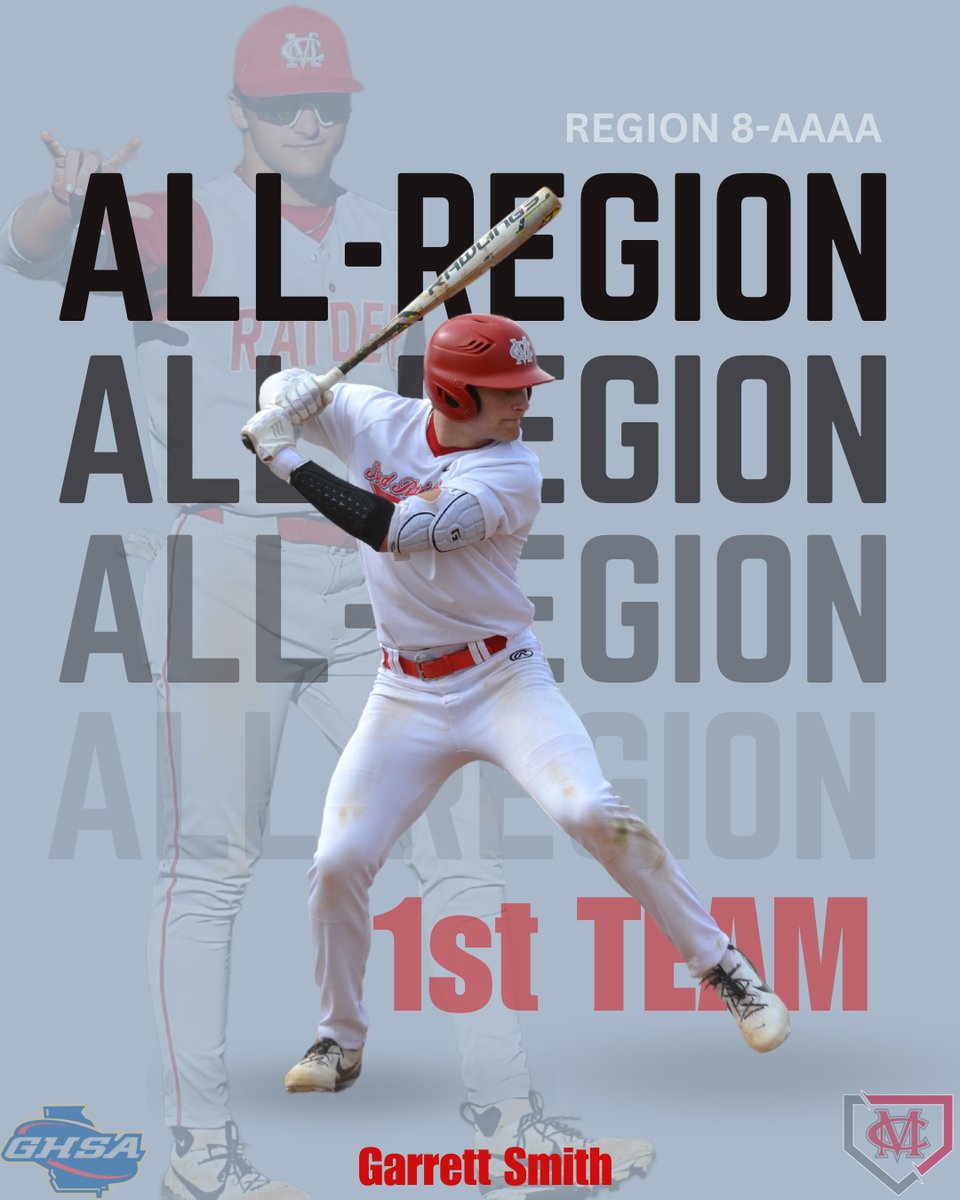 1st Team All Region 8-AAAA

<a href="/GarrettSmith_11/">Garrett Smith 2027</a> 

#GoRedRaiders | #PIM