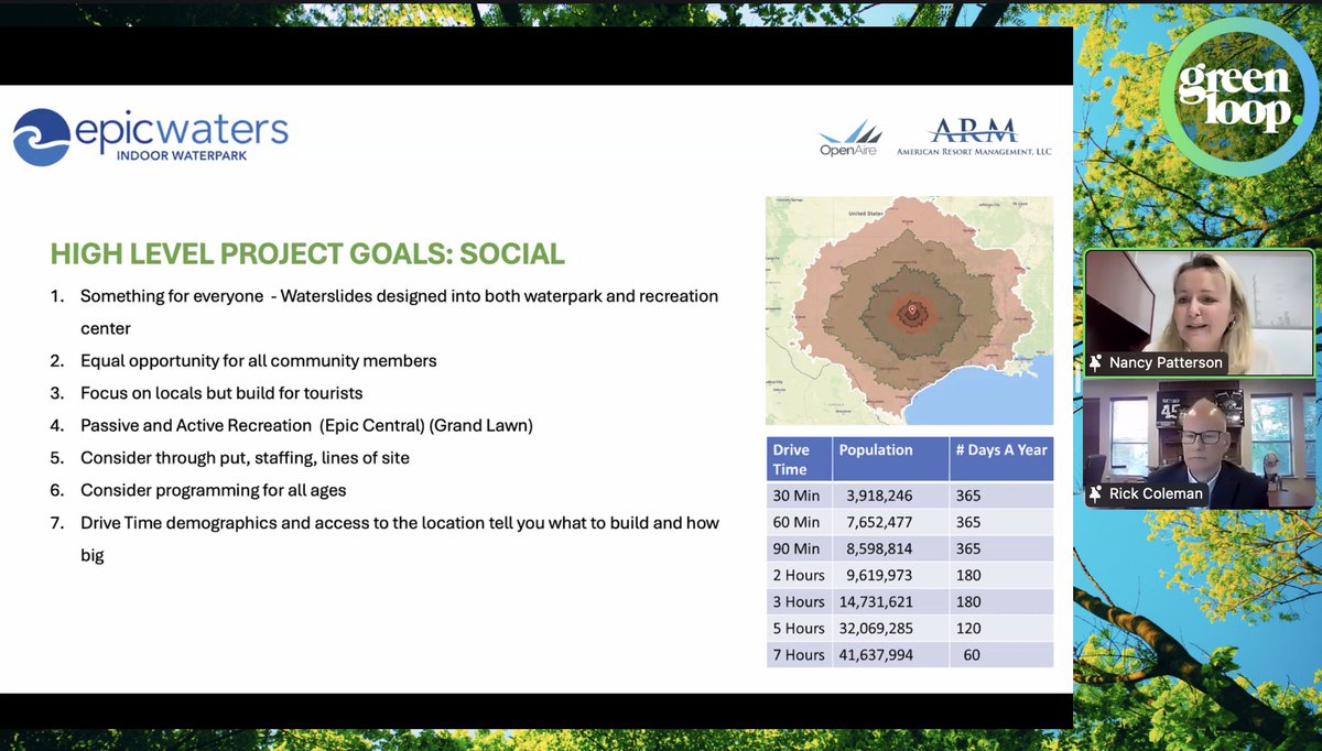 Blooloop's tweet image. #greenloop's last session of the day: @OpenAire1 and @ARMHospitality on the huge social impact of @epicwatersgp to the local community in Grand Prairie, Texas.
