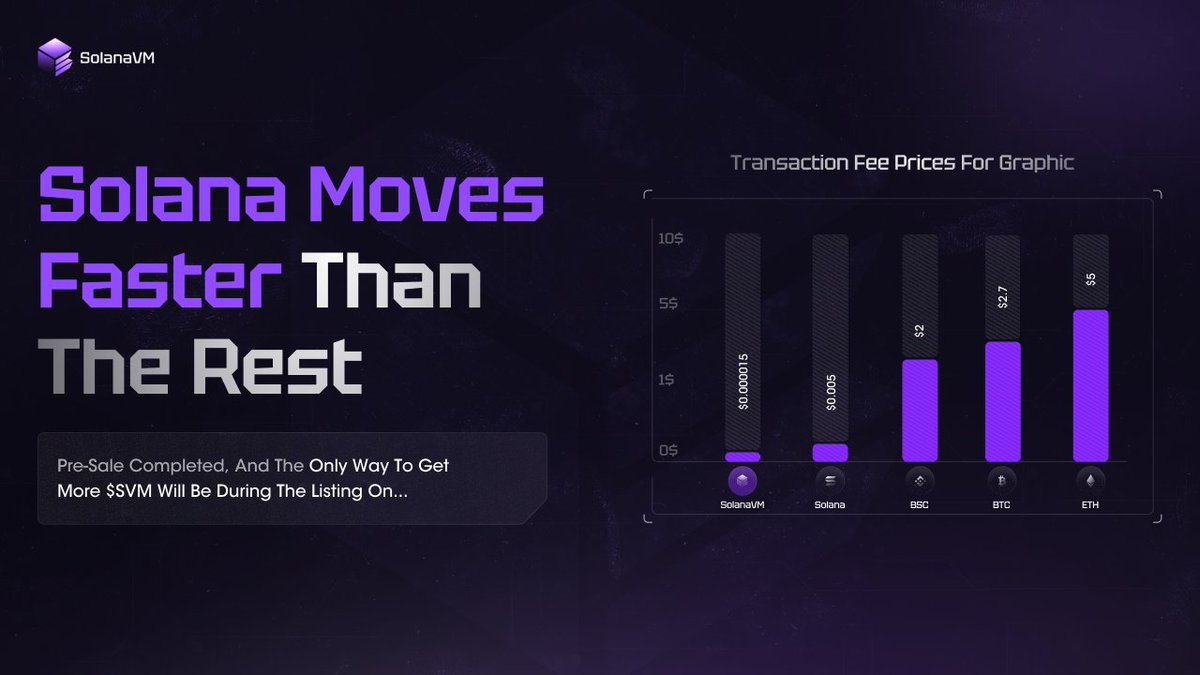 Crypto moves fast. Solana moves faster. 📊 Solana Virtual Machine has the  highest Transaction Per Second (5.000) and the lowest Transaction Fee  (>$0.01). Pre-sale Completed, and the only way to get more $