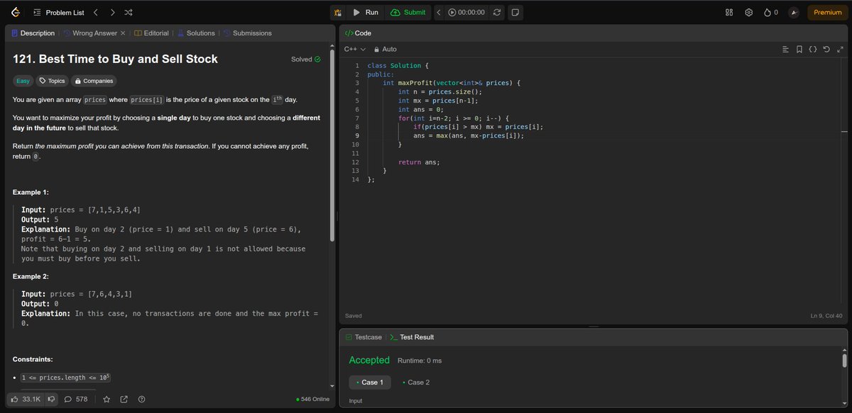 Aswin_004's tweet photo. Day 97: #100DaysOfCode 🚀

Today, I solved the following problem from NeetCode 150:

✅ Best Time to Buy and Sell Stock: https://t.co/M6uk1RpouL

#DataStructures #Algorithms #CompetitiveProgramming #CodeEveryDay #SoftwareEngineering #DSA #Codeforces #Coding #Programming https://t.co/ozqZTsnfaO