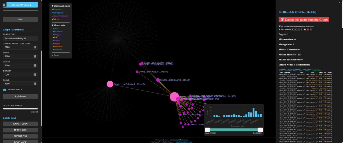 NaamahDaemon's tweet photo. Added one more feature to #minagraphexplorer that makes exploring the blockchain even easier !!
In the node panel you'll see a "Fetch more from .." option that allows you in ONE SINGLE CLICK to fetch connections related to this node on any blockchain!

https://t.co/DzIeYaQ7yE https://t.co/qGOnrBLeAL