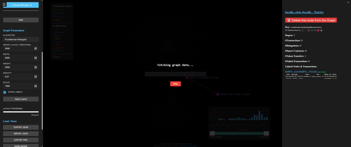 NaamahDaemon's tweet photo. Added one more feature to #minagraphexplorer that makes exploring the blockchain even easier !!
In the node panel you'll see a "Fetch more from .." option that allows you in ONE SINGLE CLICK to fetch connections related to this node on any blockchain!

https://t.co/DzIeYaQ7yE https://t.co/qGOnrBLeAL